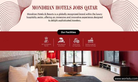 MONDRIAN Hotels Jobs Qatar