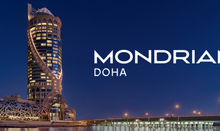 MONDRIAN Hotels jobs Qatar