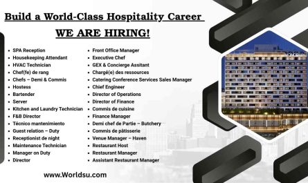 Mondrian Hotel Jobs Kuwait, Australia, Spain, Maldives